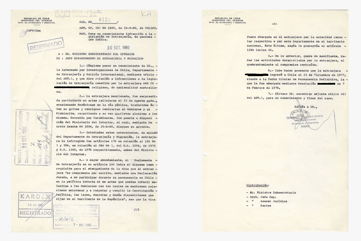 Archivo Extranjería, Memoria y DDHH de los documentos del DEM 1973-1990.